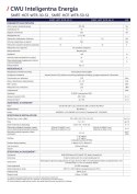 SolarEdge SMRT-HOT-WTR-30-S2 Kontroler grzałki CWU 3kW