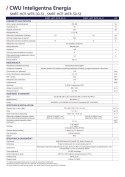 SolarEdge SMRT-HOT-WTR-50-S2 Warmwasser-Heizungsregler 5kW