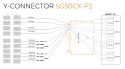 Sungrow SG50CX-P2 (AFCI, SPD DC I+II/AC II, DC switch, PID)
