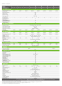 GROWATT Falownik hybrydowy MID-15KTL3-XH 3-fazowy (AFCI)