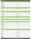 GROWATT Falownik hybrydowy MOD-10KTL3-XH(BP) 3-fazowy (AFCI)