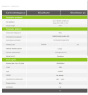 GROWATT Shine Master-4G-X