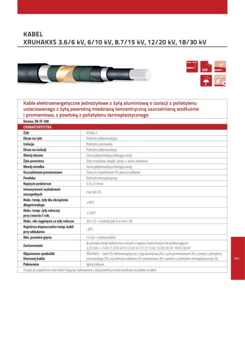 Przewód instalacyjny XRUHAKXS 1x70.0/25.0 RMC czarny kabel jednożyłowy AL 12/20KV kl.2 z żyłą