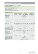 NOARK Überspannungsschutzgerät für PV-Anlagen T2 1000V DC 3P (112906)