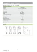 NOARK Ogranicznik przepięć do systemów PV T2 1000V DC 3P (112906)
