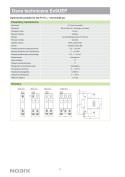 NOARK Ogranicznik przepięć do systemów PV T2 1200V DC 3P (112894)